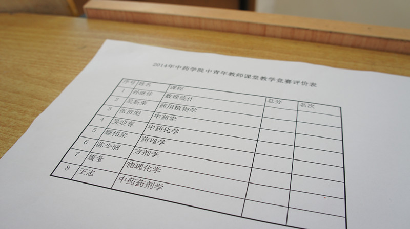 伟德中青年课堂教学竞赛